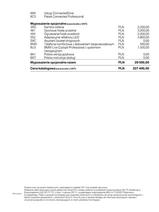 BMW Seria 5 cena 159900 przebieg: 29000, rok produkcji 2021 z Gdańsk małe 121